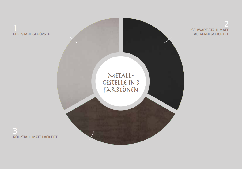 media/image/Metallgestelle.png